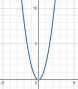 03009o2c-e120-160x182.png