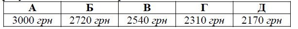 03009ox5-f85e-613x60.png