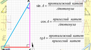 8_Геометрія_Синус, косинус, тангенс
