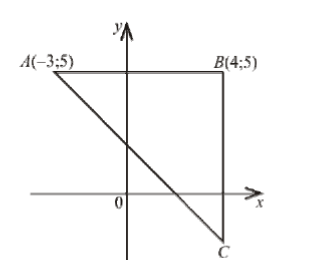 03009pxa-54b2-313x265.png