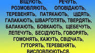 Частини мови 4 клас