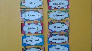 Матеріал для оформлення "Чергові"
