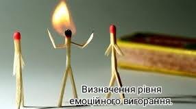 (Копія) Визначення рівня емоційного вигорання.