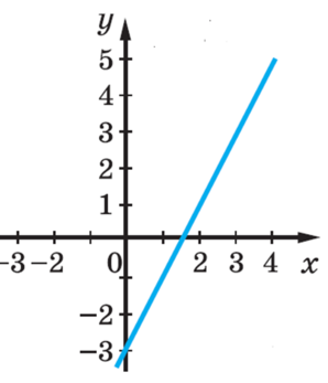 03009uas-d18e-298x347.png