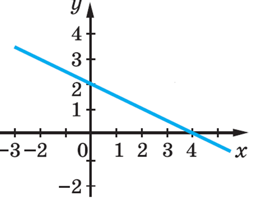 03009uat-3fe9-523x453.png