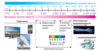 03009yqs-fb2f-431x217.png