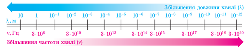 03009yuv-7a97-495x96.png