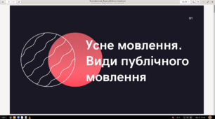 Презентація "Усне мовлення. Види публічного мовлення"