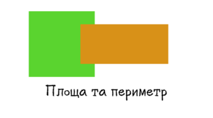 (Копія) Площа та периметр трикутника, прямокутника і квадрата.
