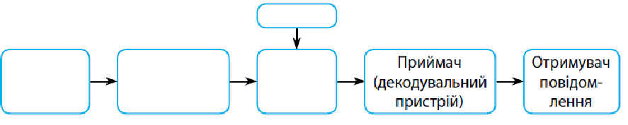 0300a0rf-9d0e-887x177.png