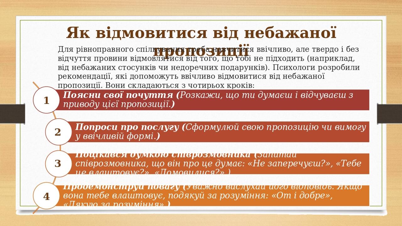 Презентація до уроку основ здоров'я "Відмова від небезпечних пропозицій