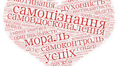 Психічна і духовна складові здоров'я