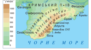8 клас. Кримські гори