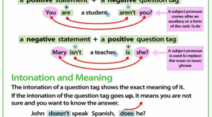 Question tags theory Unit 17 Full Blast2
