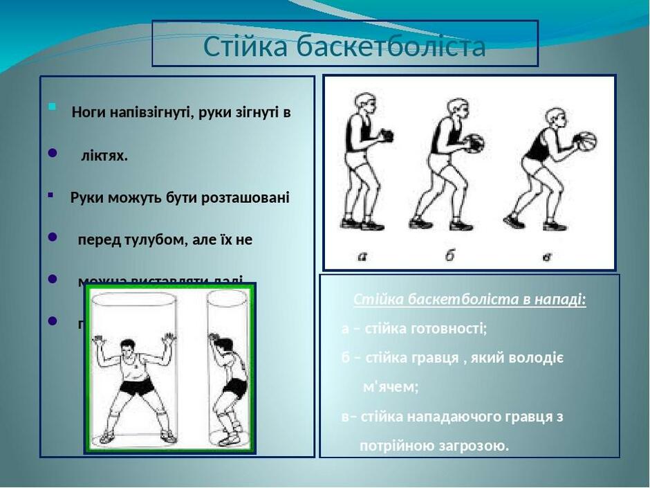 Презентація "Технічна та тактична підготовка баскетболіста"