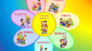 Дидактична квітка "Сімейні цінності"