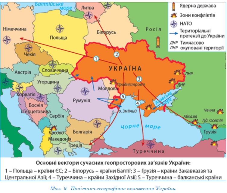 Географічне розташування України. Державна територія, кордони