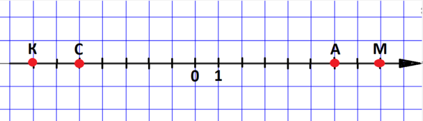 0300akac-918c-608x175.png