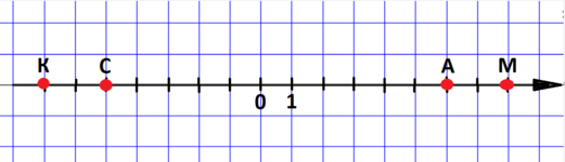0300akbd-1c9b-521x150.png