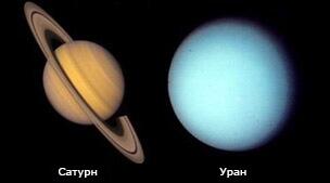 Які бувають планети?