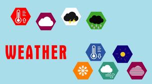 Test Weather