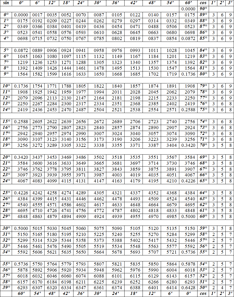 0300api7-8c47-898x1143.png