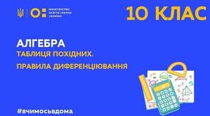 Знаходження похідної функції.