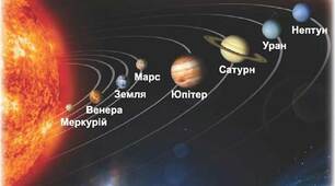 Розділ 3. ВСЕСВІТ І СОНЯЧНА СИСТЕМА.  Тема.   Які бувають планети 