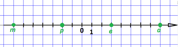 0300auhl-75c4-601x160.png