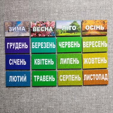Місяці і пори року. Набір магнітів від Світ стендів - 837417241