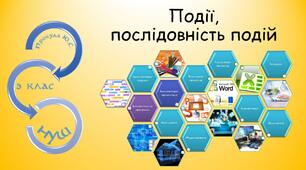 Презентація "Події, послідовність подій"