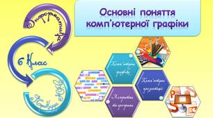 Презентація "Основні поняття комп’ютерної графіки"