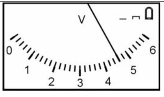 Шкала вольтметра рисунок