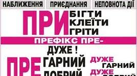 Правопис префіксів і суфіксів у словах
