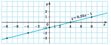 0300b9rj-8f8c-467x191.png