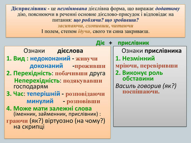Дієприслівник як особлива форма дієслова