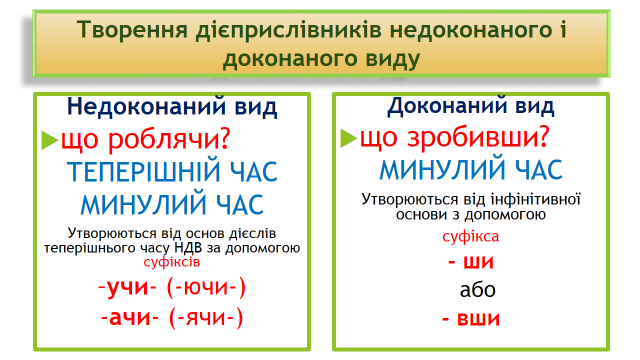 Персональний сайт викладача української мови Марусіч Наталі -  Дієприкметник. Дієприслівник. Форма - но, -то