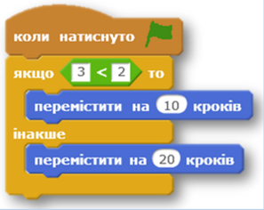 0300bc1d-e758-542x431.png