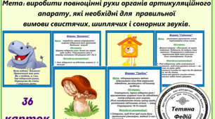 Картотека "Вправи для проведення артикуляційної гімнастики"