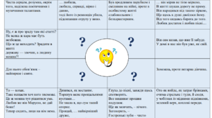 Інтерактивна вправа "Прокачай мізки" до твору Л.Костенко "Маруся Чурай".