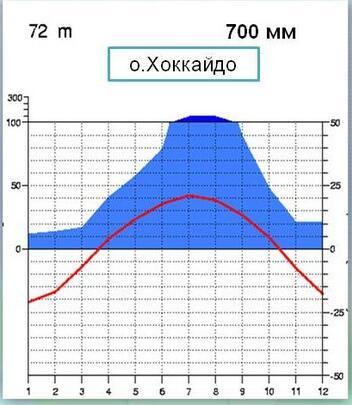 0300bi9q-b8e9-200x230.jpg