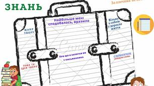 Поняття про відокремлені члени речення