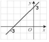 0300bqot-49d8-161x140.png