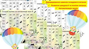 Звукові доріжки для автоматизації звуків