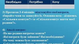 Чек-лист "Як планувати й контролювати сімейний бюджет"
