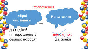 Узгодження  числівників з іменниками. Закріплення.