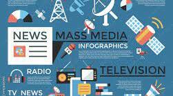 Mass Media the 9th GRADE