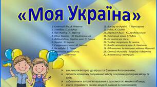 Комплект мнемотаблиць для вивчення віршів «Моя Україна»