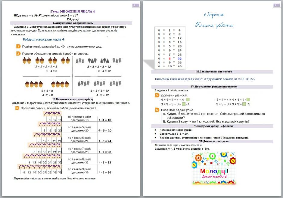 Математика - МНОЖЕННЯ ЧИСЛА 4 (2 клас) | Конспект. НУШ