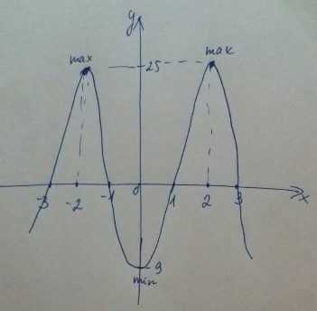 0300c35m-94f0-351x344.png